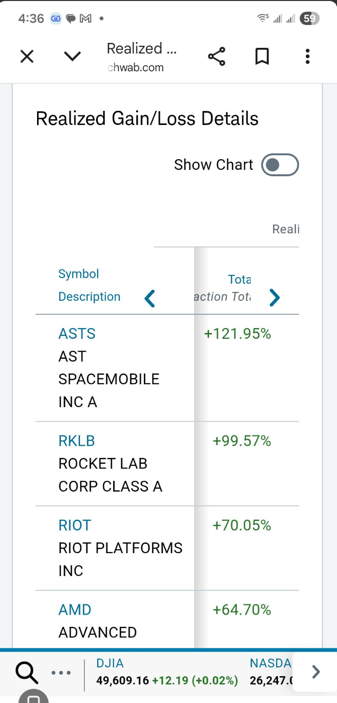 Member-submitted Wealth Society community screenshot 10